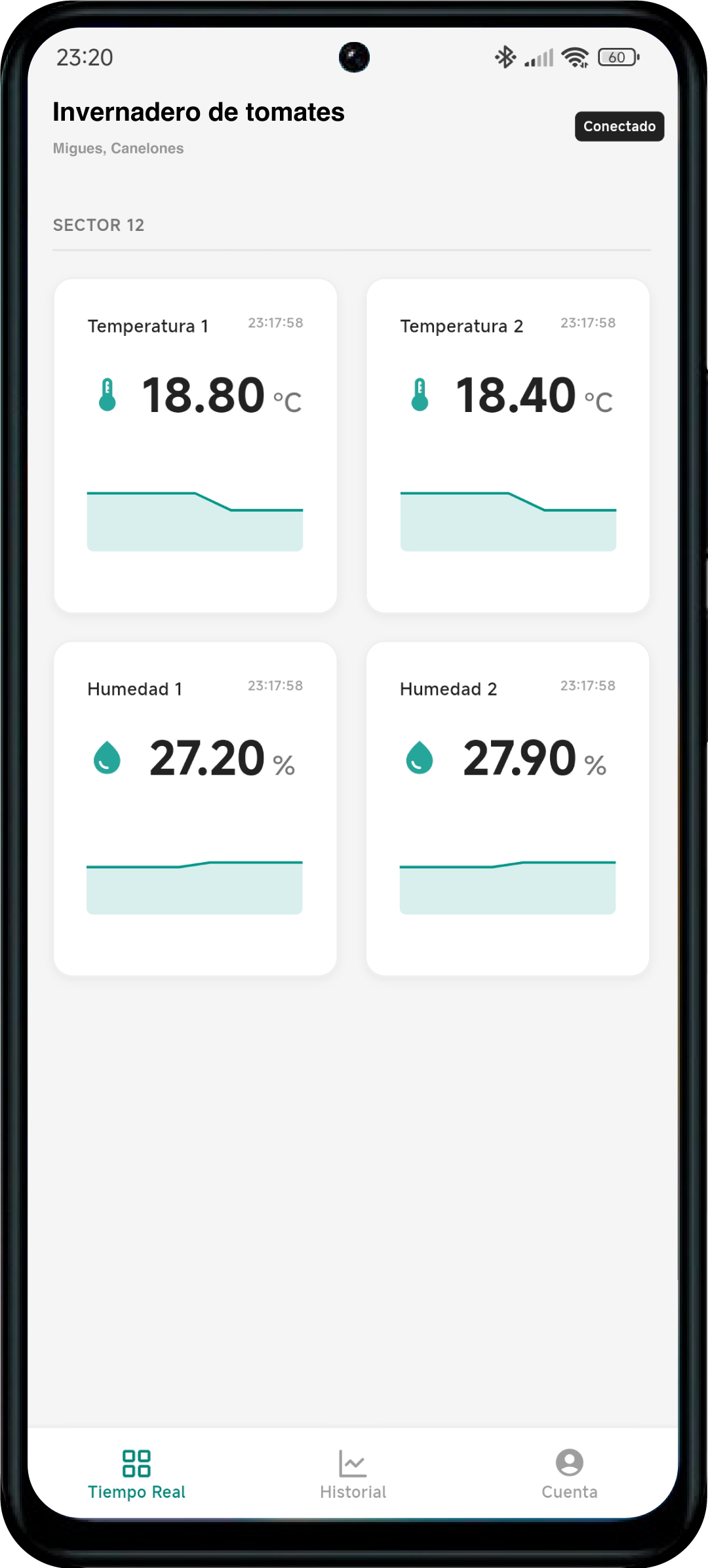 NexLab Control - Monitoreo en Tiempo Real